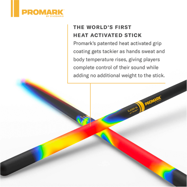Promark Rebound 5AB ActiveGrip Hickory Drumstick, Acorn Wood Tip